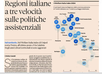 Welfare Italia index: Trentino primo in Italia Welfare Italia index: Trentino primo in Italia